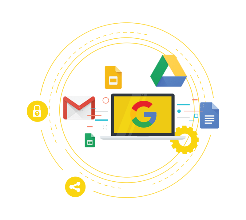 G Suite (Gmail For Business)
