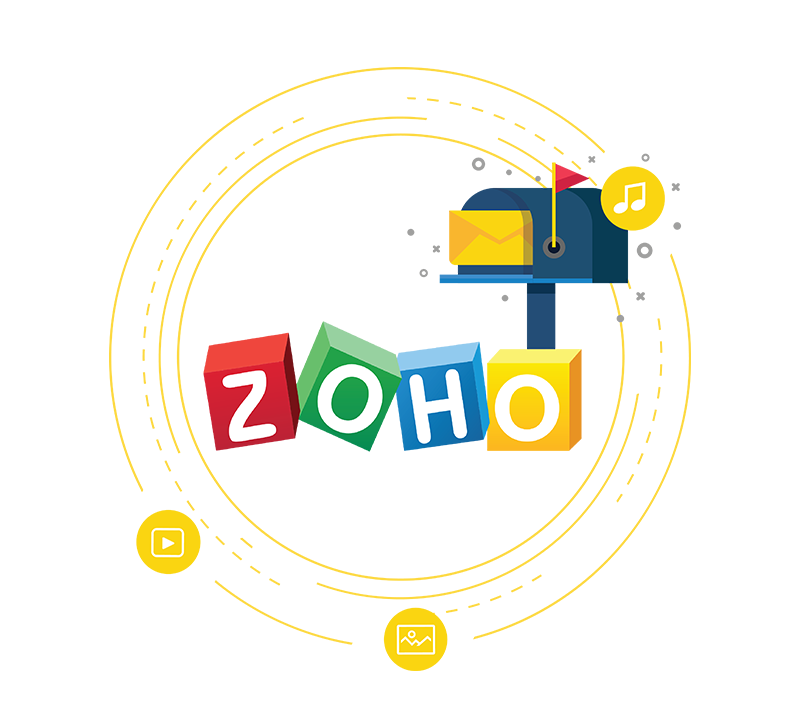 ZOHO For Business